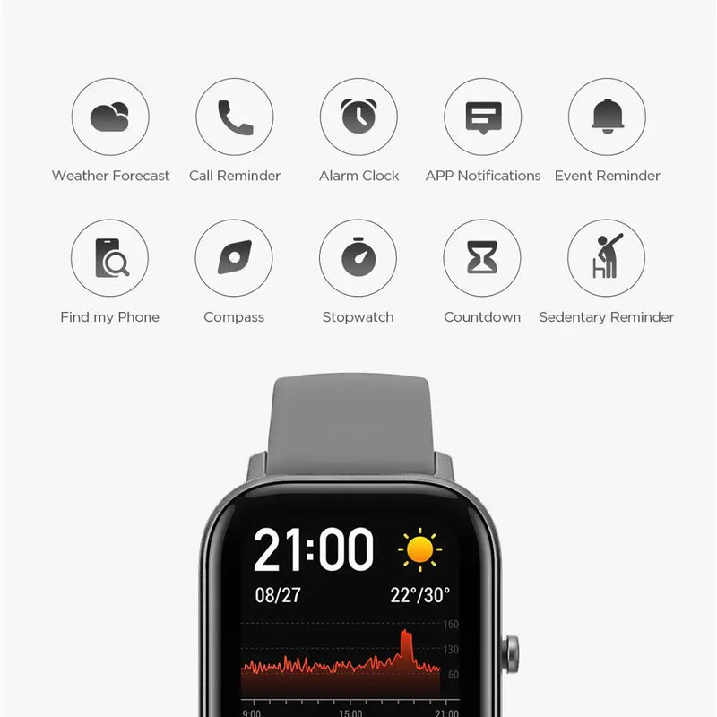 [Refurbished] Original Amazfit GTS Smart Watch 5ATM Waterproof 14 Days Battery Fashion GPS Smartwatch for Men For  Android